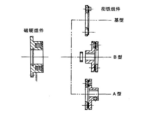 電磁制動器工作原理圖，東莞電磁制動器廠家